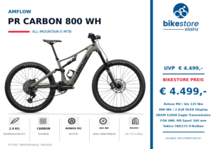 AMFLOW PR CARBON