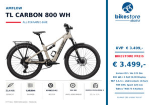 AMFLOW TL CARBON