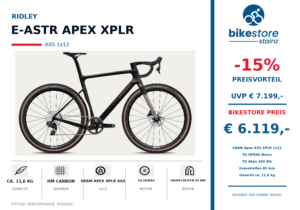 RIDLEY E-ASTR  APEX XPLR 1X12