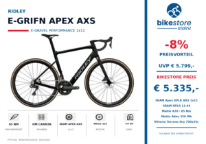 RIDLEY E-GRIFN APEX XPLR 1X12