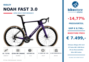 RIDLEY NOAH FAST 3.0