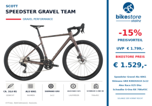 SCOTT SPEEDSTER GRAVEL TEAM